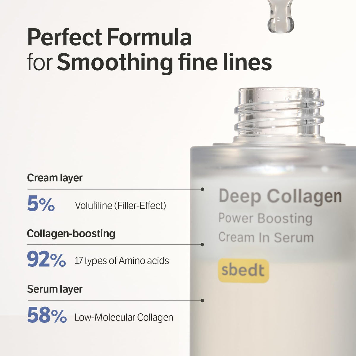 Sungboon Editor Rejuvenating Combo set components display
