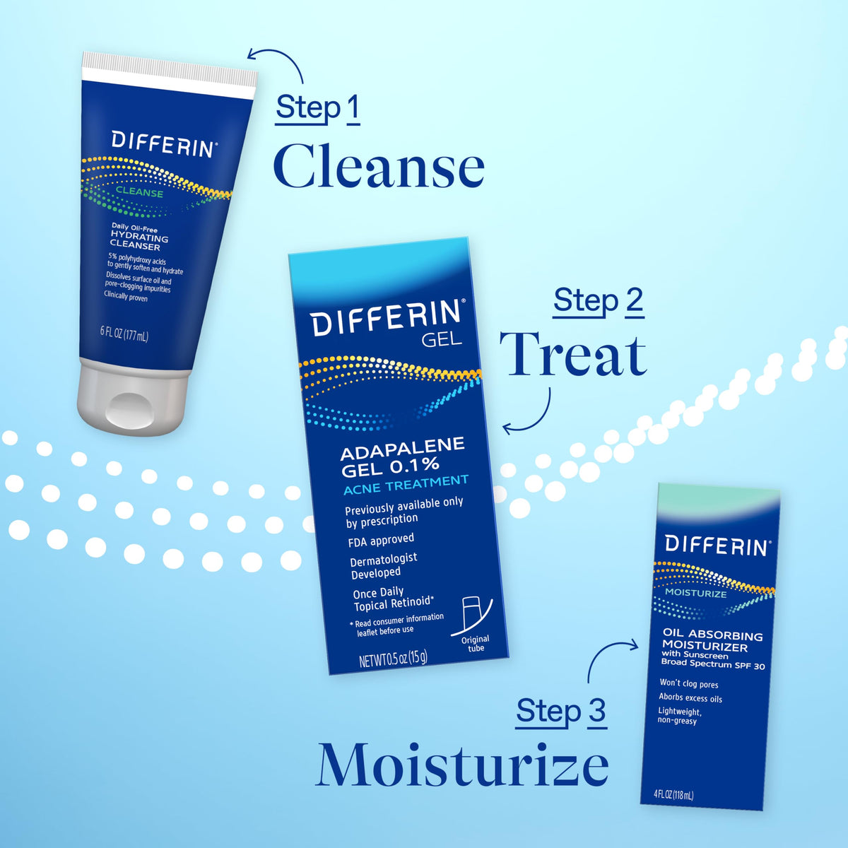 Dropy India authentic Differin skincare set