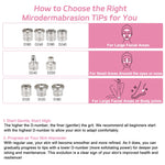 Full components layout of the three in one facial rejuvenation machine with cotton filters.