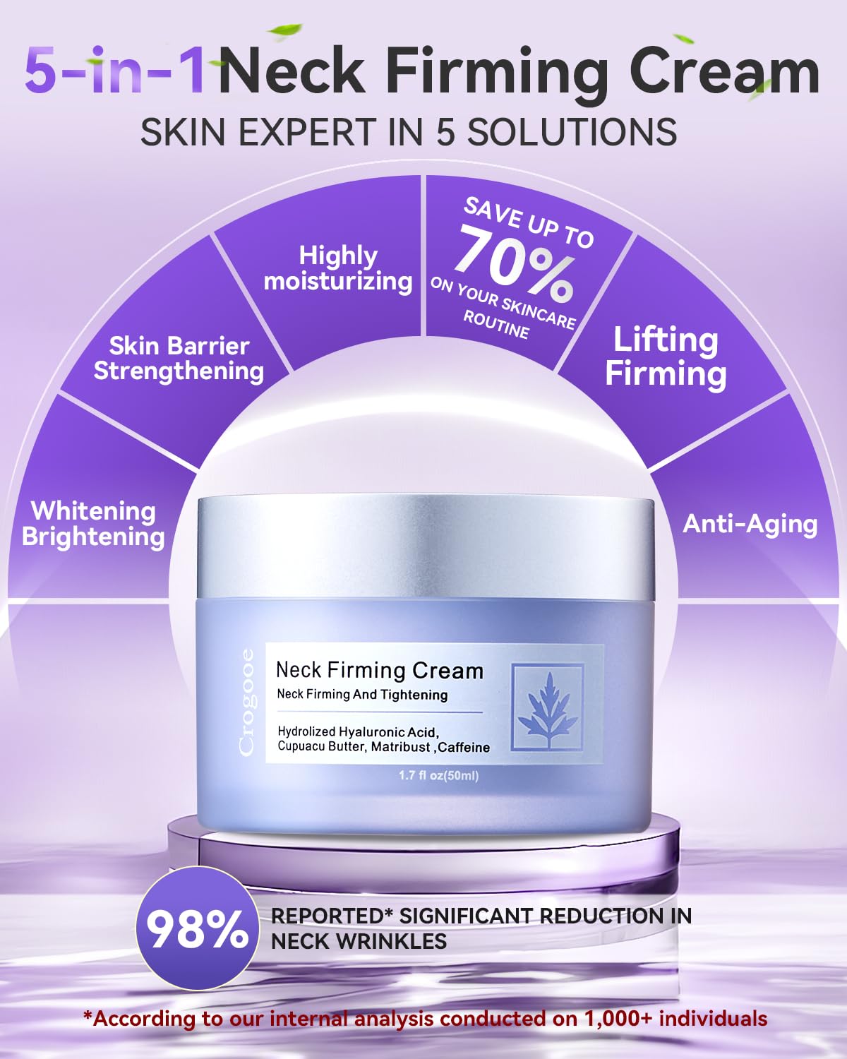 Back label of Loviton neck cream showing usage and safety information