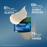 Weleda anti-aging plant rich moisturizer product packaging