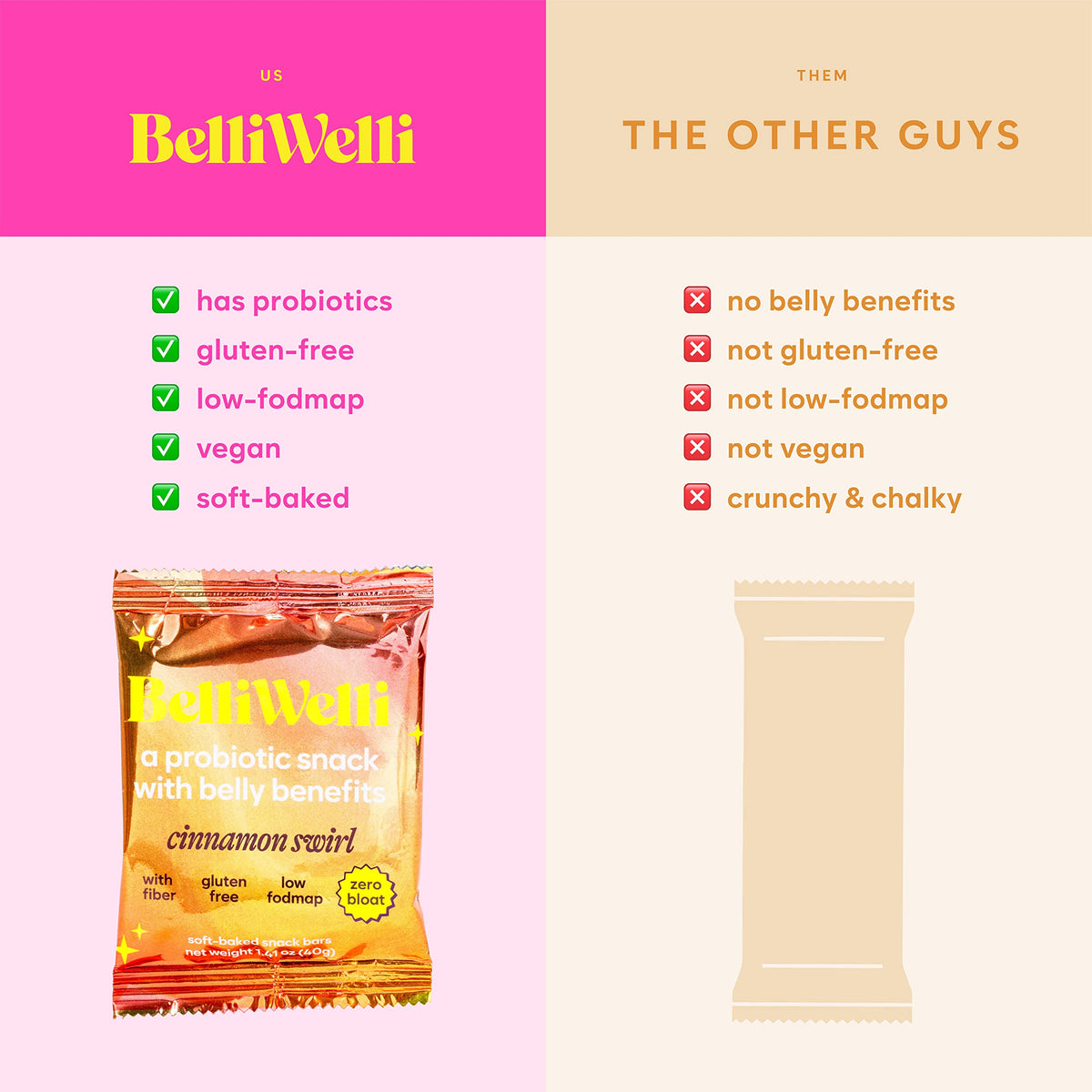 BelliWelli gluten free and dairy free snack bars arrayed next to fresh lemons showing flavor profile.