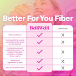 Physician formulated debloating fiber drink powder texture close up