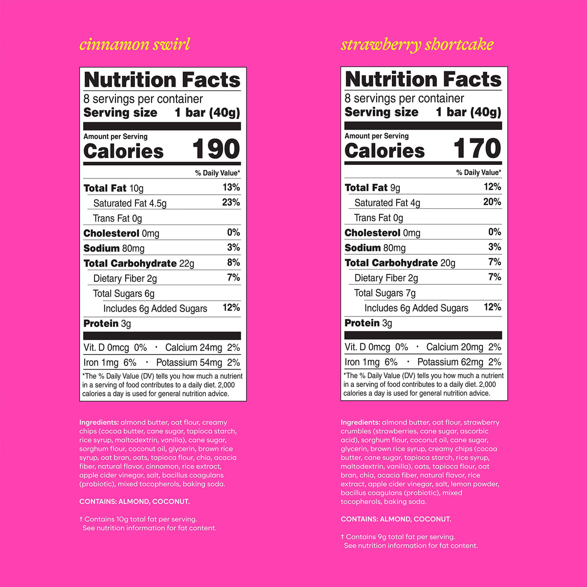 BelliWelli low FODMAP certified snack bars in Birthday Cake and Fudge Brownie flavors