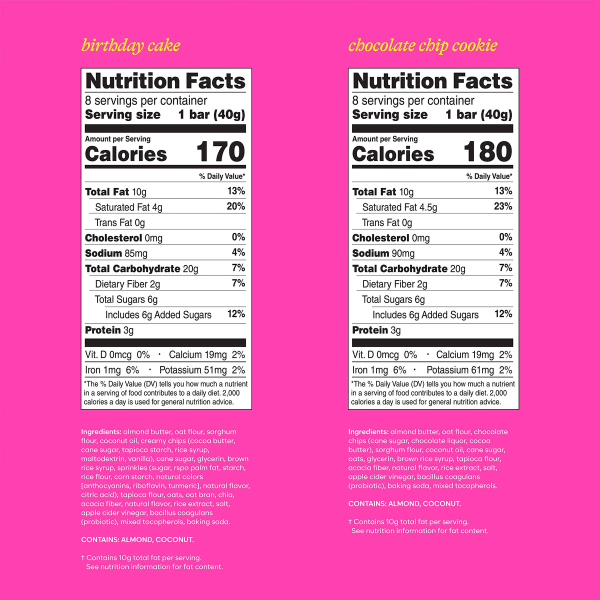 Soft baked gut friendly snack bars with probiotics and fiber for IBS management