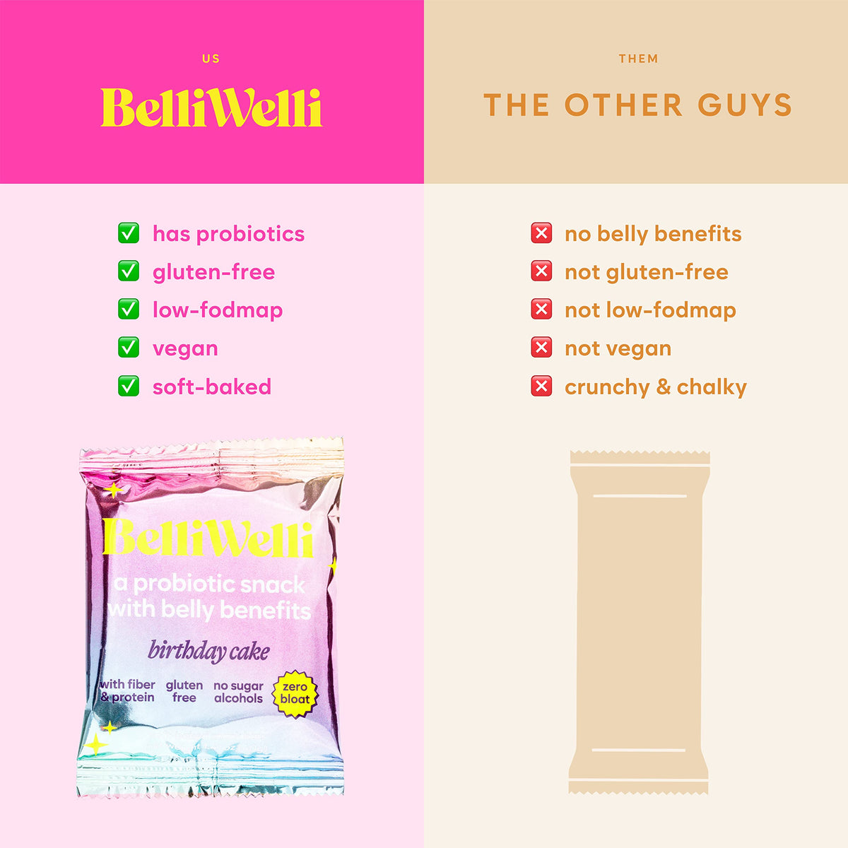 Nutritional facts panel and clean ingredients list of BelliWelli vegan snack bars