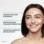 NAELI anti aging wrinkle cream packaging showing collagen and peptides ingredients