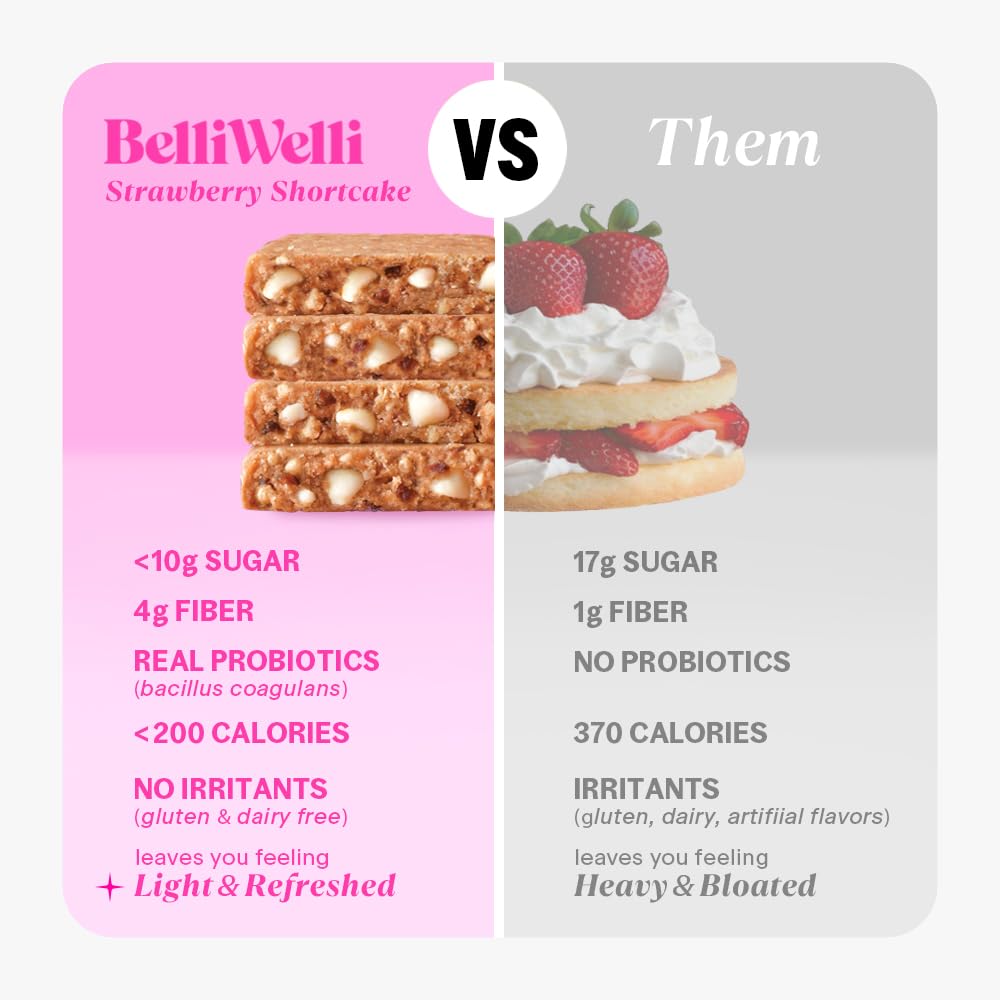 BelliWelli zero bloat probiotic bars 8 pack nutritional label details