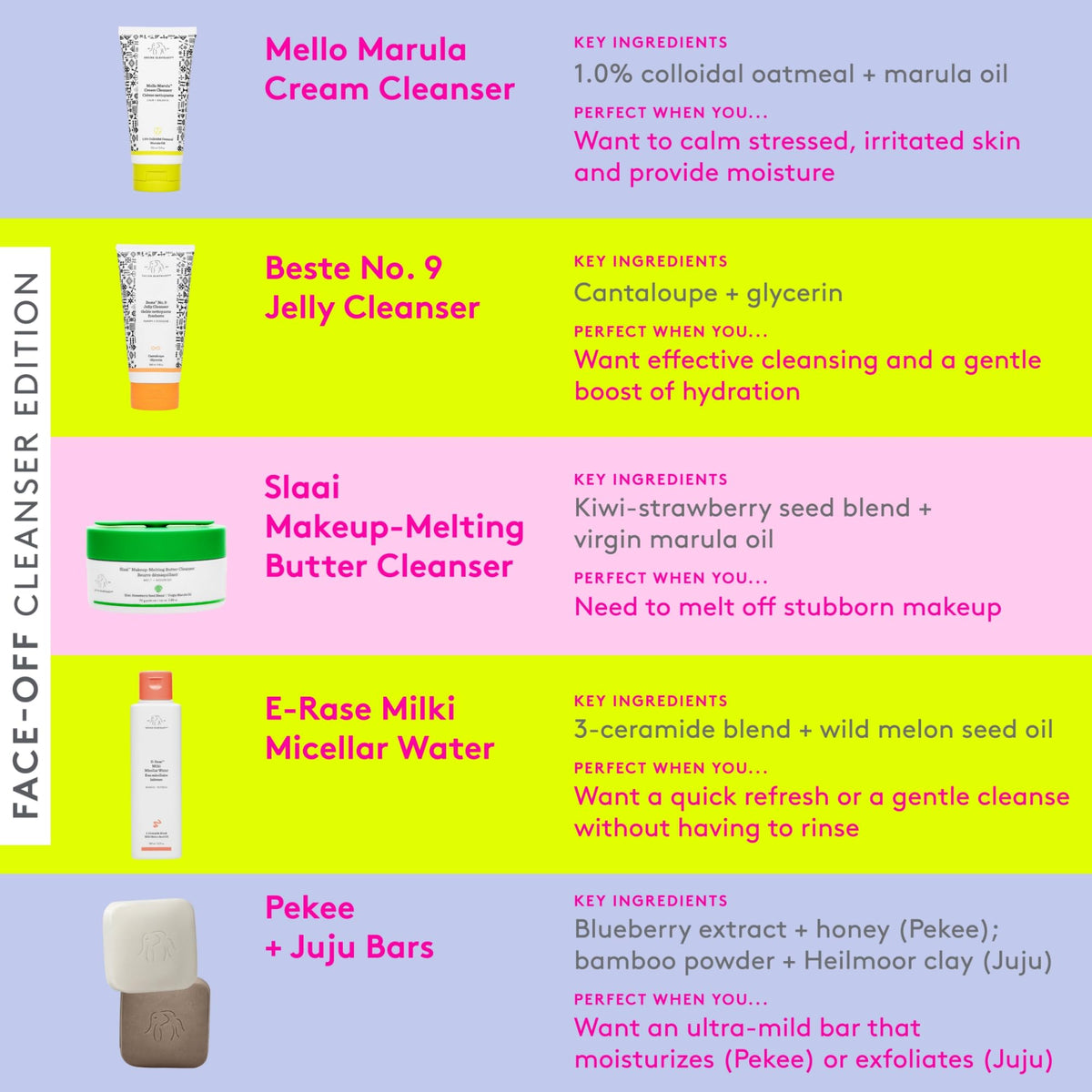 Drunk Elephant Pekee Bar daily moisturizing skincare cleanser bar from USA.