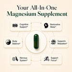 Supplement facts side panel of Plus Ultra Magnesium L Threonate detailing the seven ingredient melatonin free sleep blend.