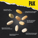 Animal Pak nutrition facts label showing vitamins amino acids and zinc details