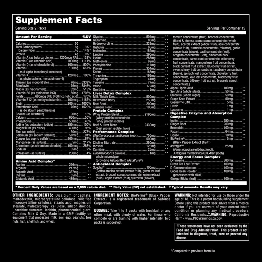 Animal Pak daily wellness training packs on a flat surface