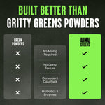 Side profile of Animal Daily Greens 30 count box