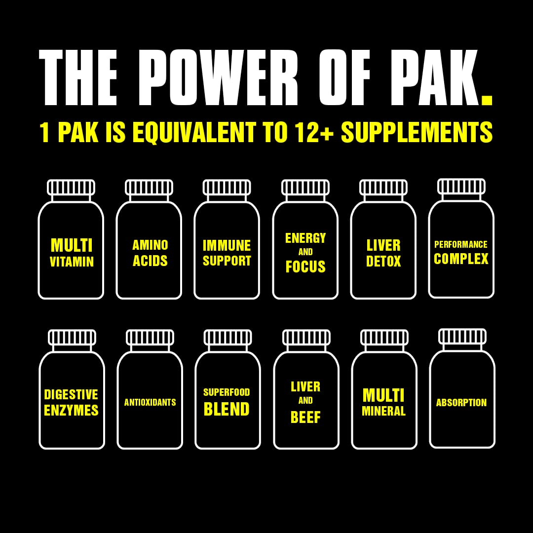 Animal Pak convenient sports nutrition performance pack with gym accessories
