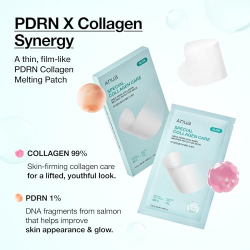 Anua home skin care set showing both the neck and face glass skin collagen patches together.