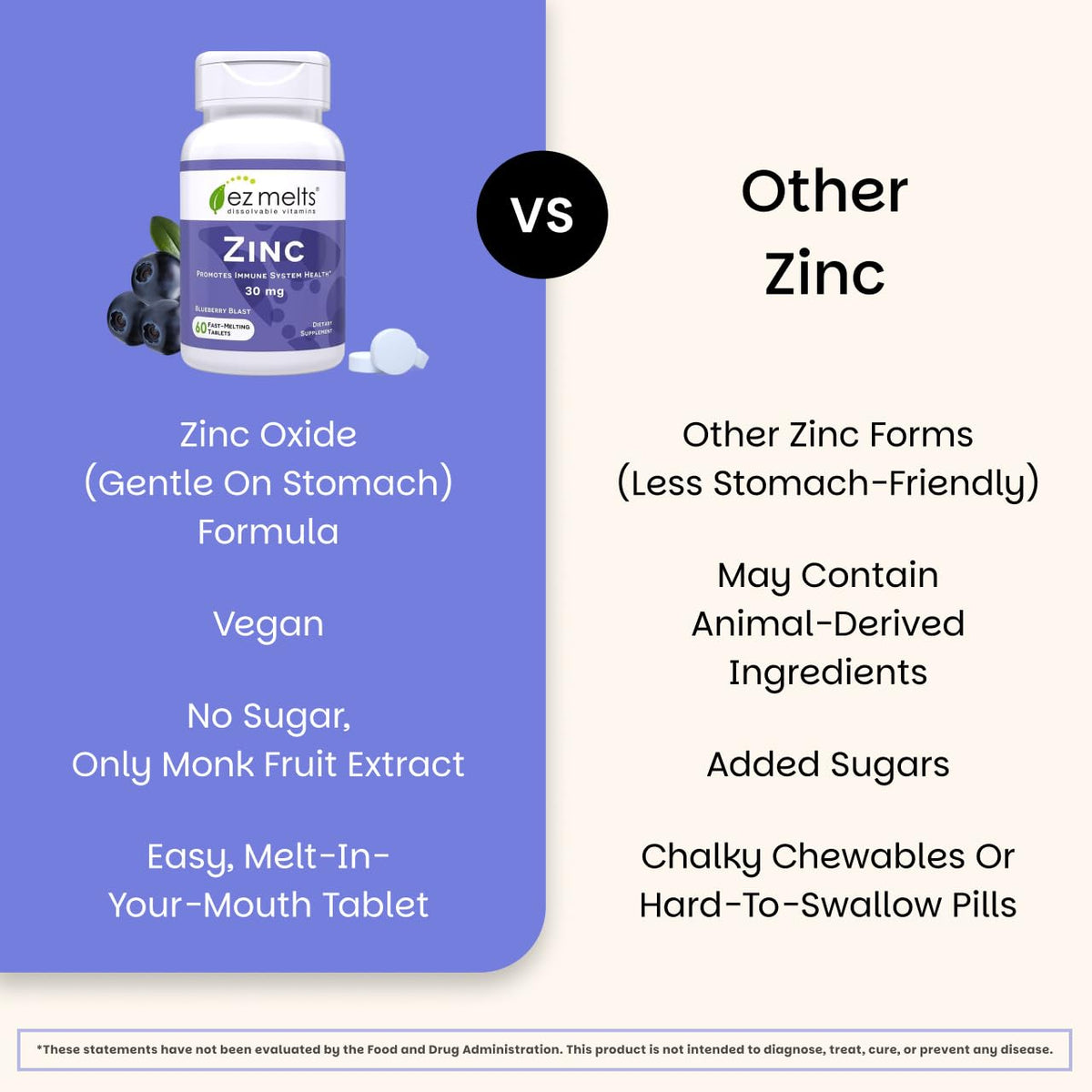 EZ Melts fast dissolving zinc vitamins packaging showing non GMO and gluten free seals