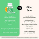 EZ Melts non GMO gluten free sublingual vitamins for fighting fatigue side angle view