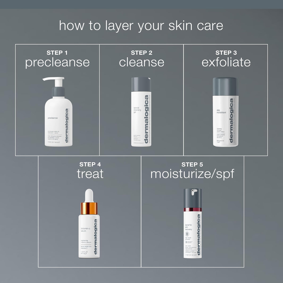 Authentic Dermalogica salicylic acid face exfoliator unboxing view.