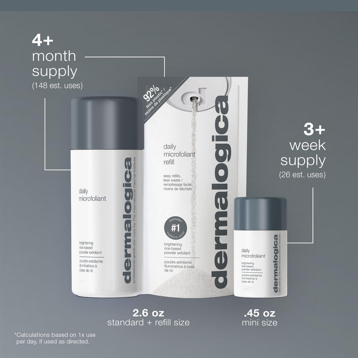Dermalogica brightening powder scrub application steps visualization.