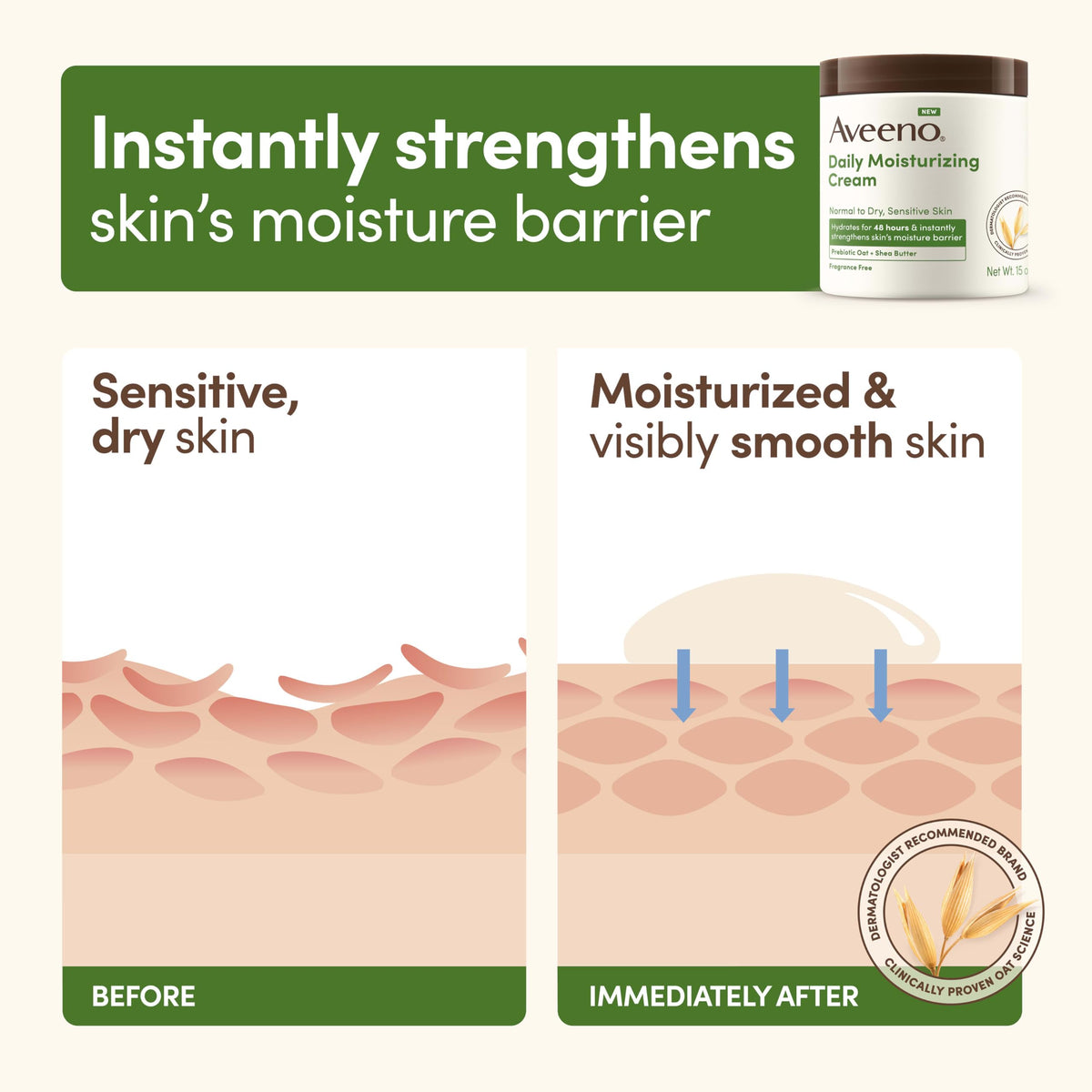 Imported Aveeno face and body cream tub for dry skin relief