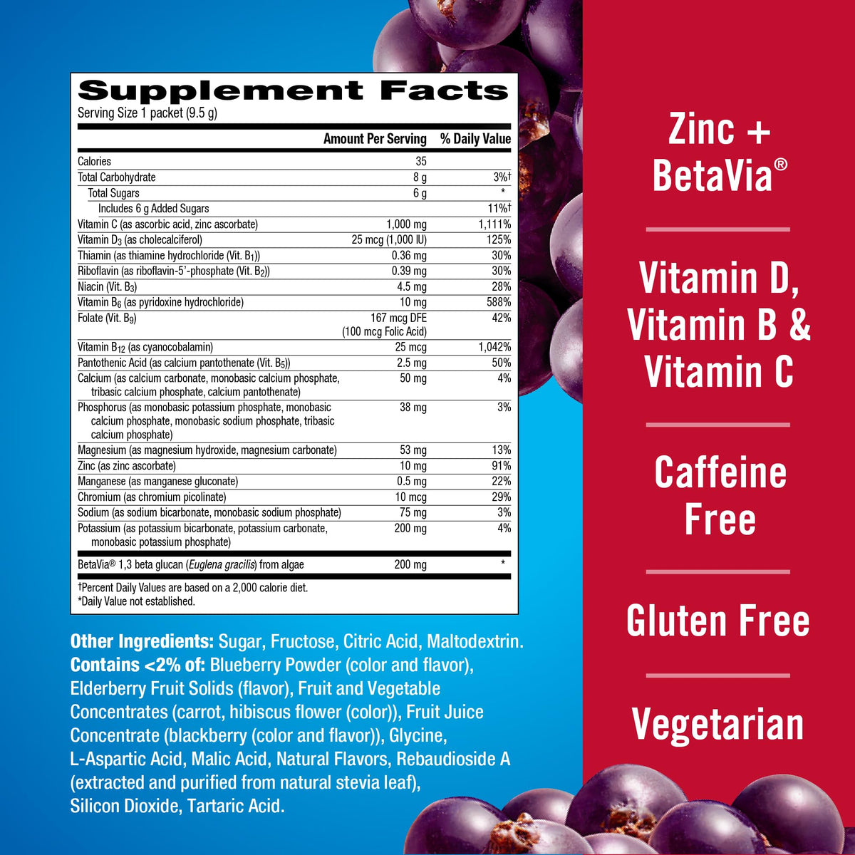 Side view of Emergen-C 18 count dietary supplement box with usage directions