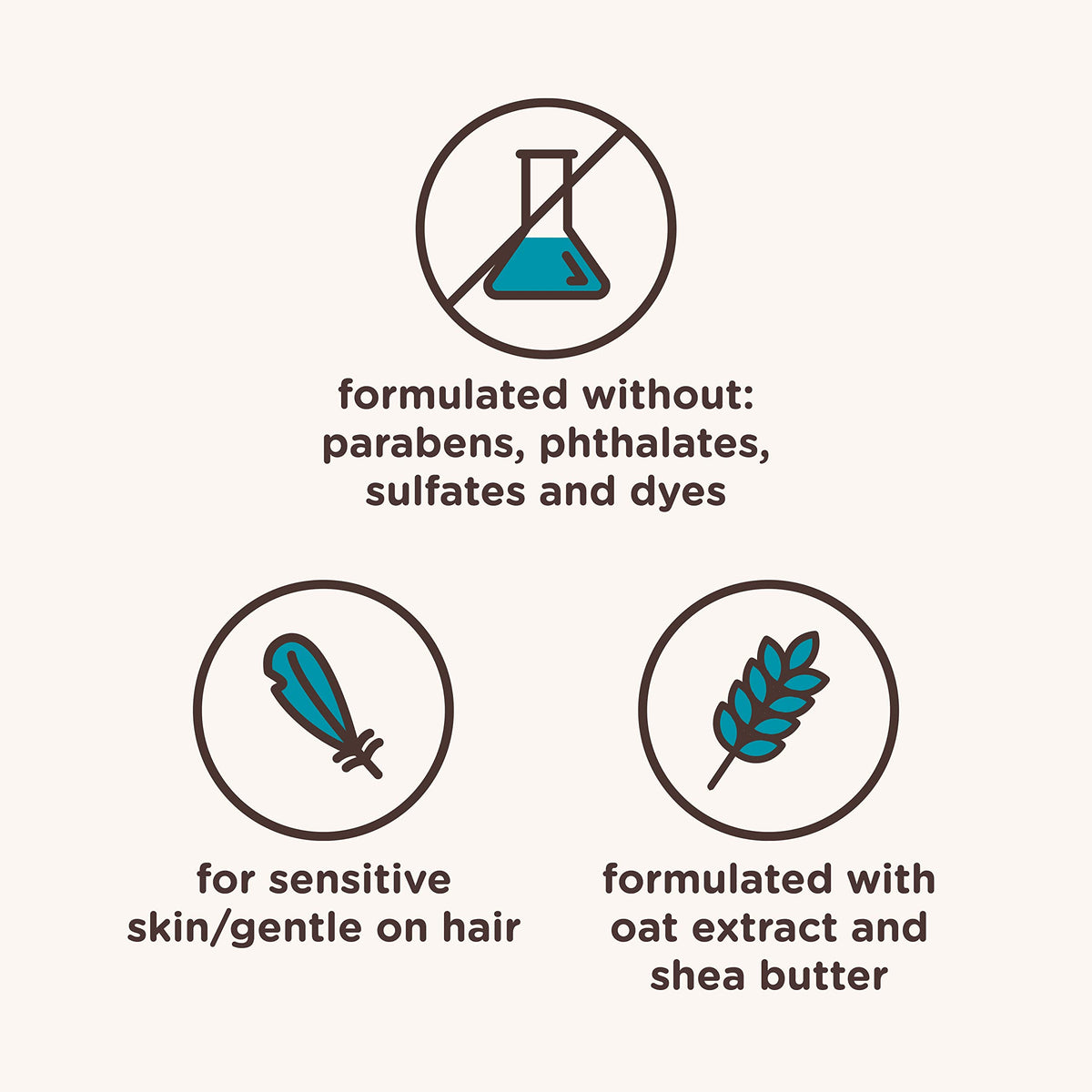 Premium Aveeno tear free hypoallergenic conditioner for children with sensitive scalps