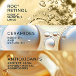RoC imported wrinkle reduction serum formula consistency