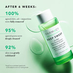 Farmacy pore refining toner liquid being poured onto a cotton pad for skincare application