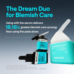Mediheal Madecassoside Blemish Pad before and after skin texture improvement visualization