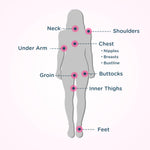 Body Glide women moisturizing chafing stick formulation details close up view