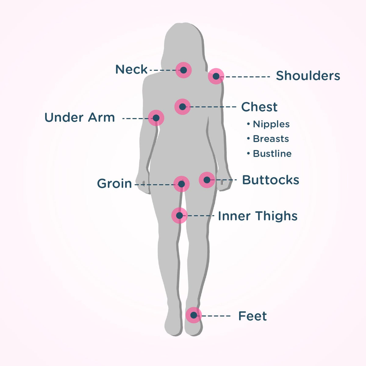 Body Glide women moisturizing chafing stick formulation details close up view