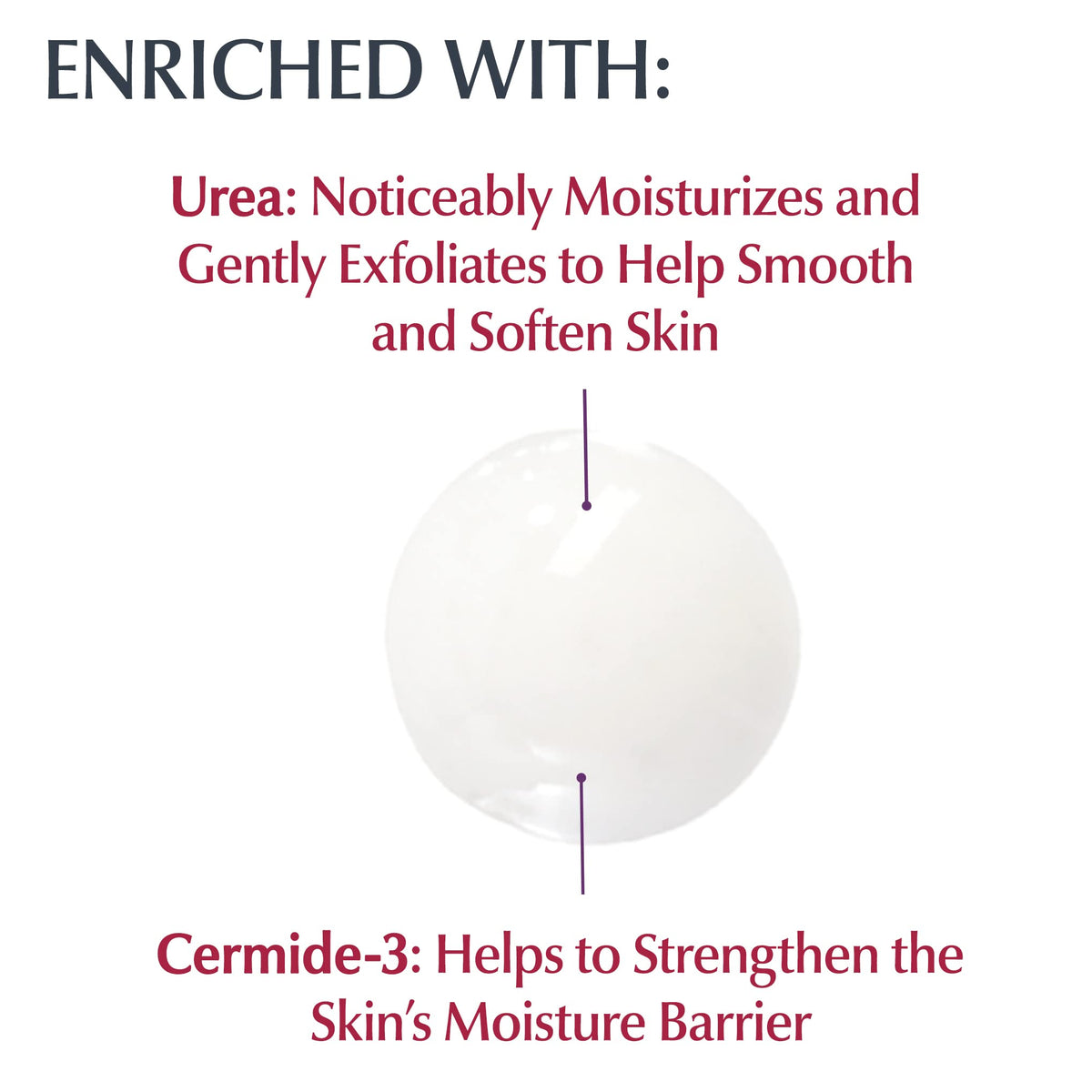 Eucerin Roughness Relief cream texture on skin
