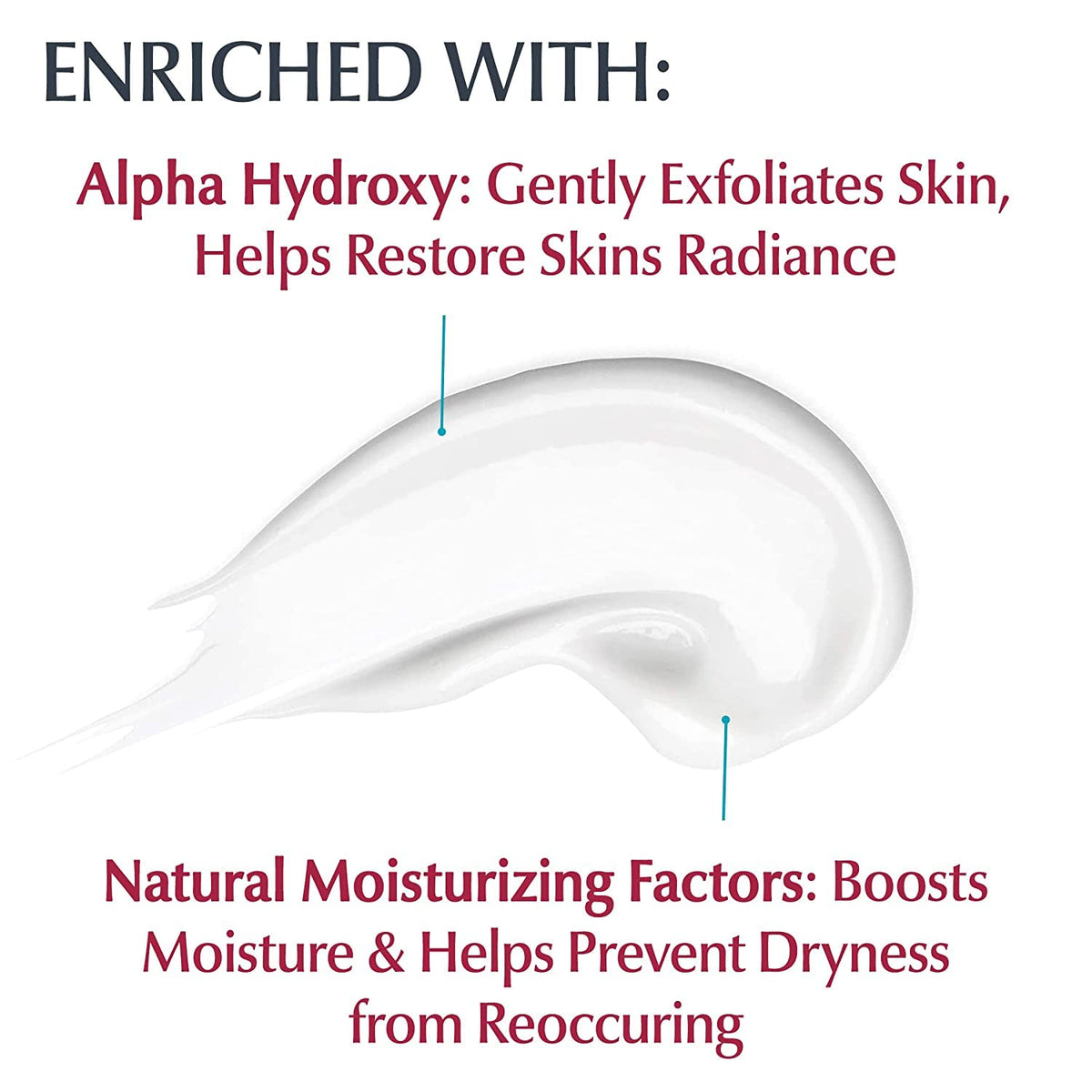 Side profile of Eucerin Intensive Repair lotion packaging