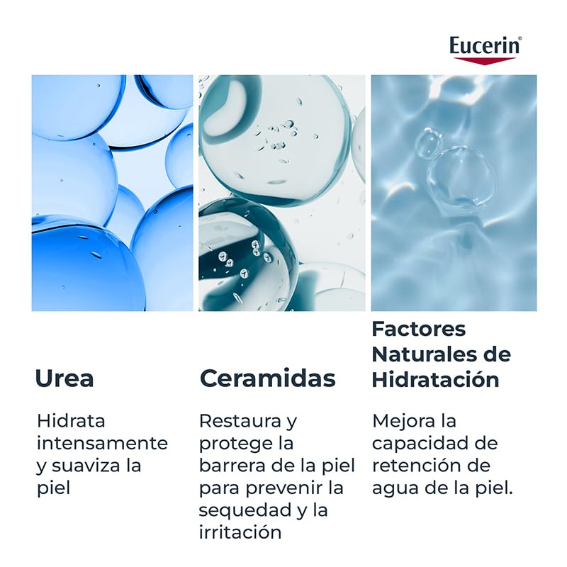 Texture demonstration of Eucerin UreaRepair Plus intensive body lotion