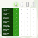 BiOptimizers 7 in 1 bioavailable magnesium complex capsules close up