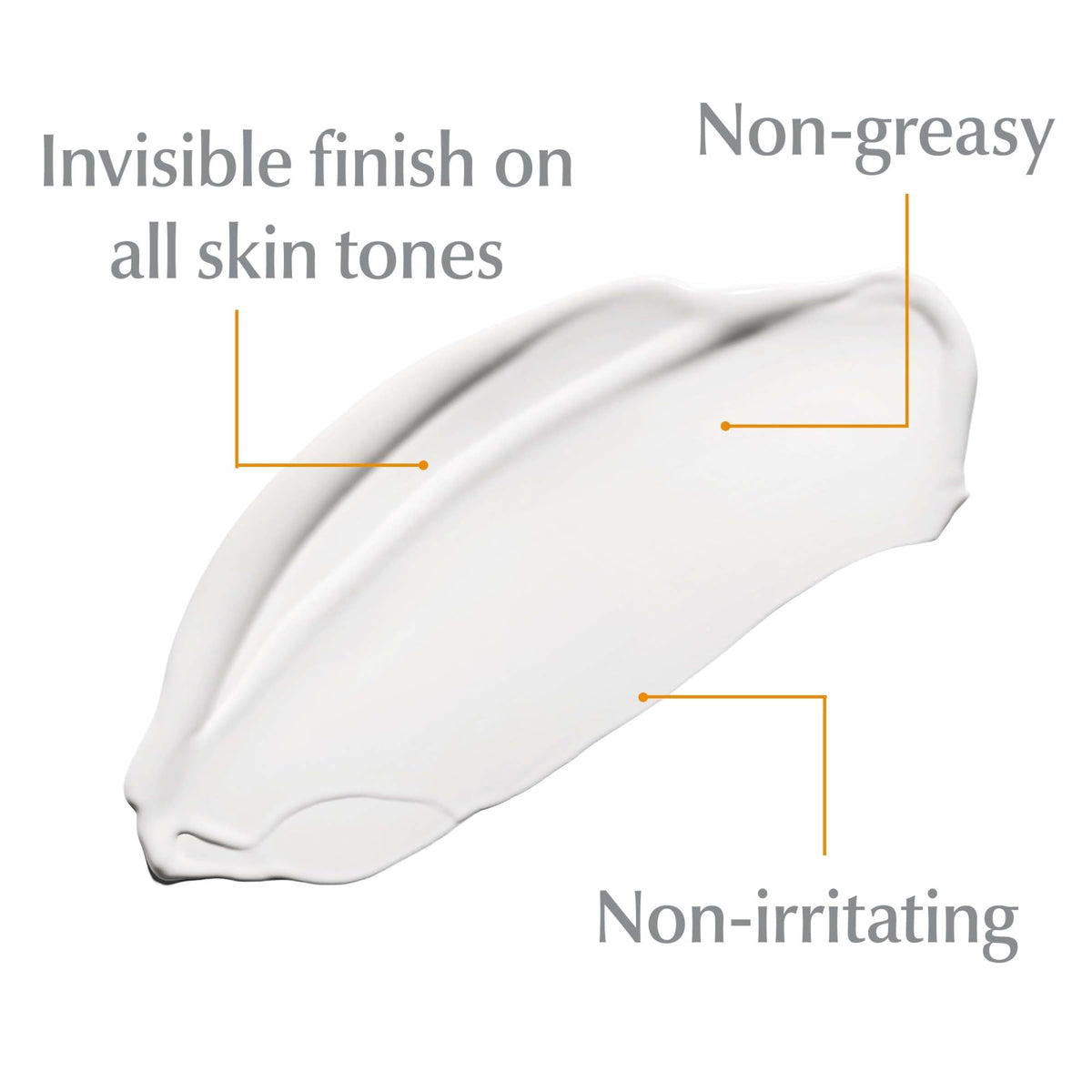 Texture of Eucerin Advanced Hydration Sunscreen SPF 30 on skin
