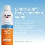 Eucerin SPF 50 spray bottle showing hyaluronic acid benefit