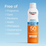 Eucerin lightweight spray sunscreen application demonstration