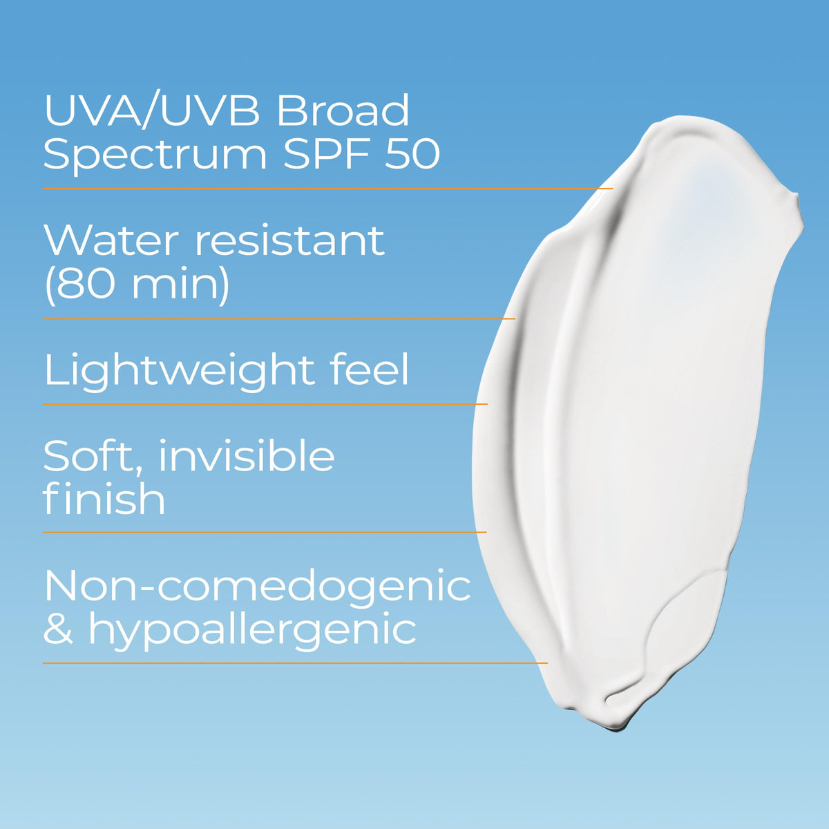 Eucerin sunscreen lotion texture on skin demonstrating lightweight formula