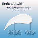 Texture and application of Eucerin Immersive Hydration SPF 30 lotion
