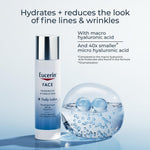 Skincare routine essential Eucerin hydrating SPF moisturizer