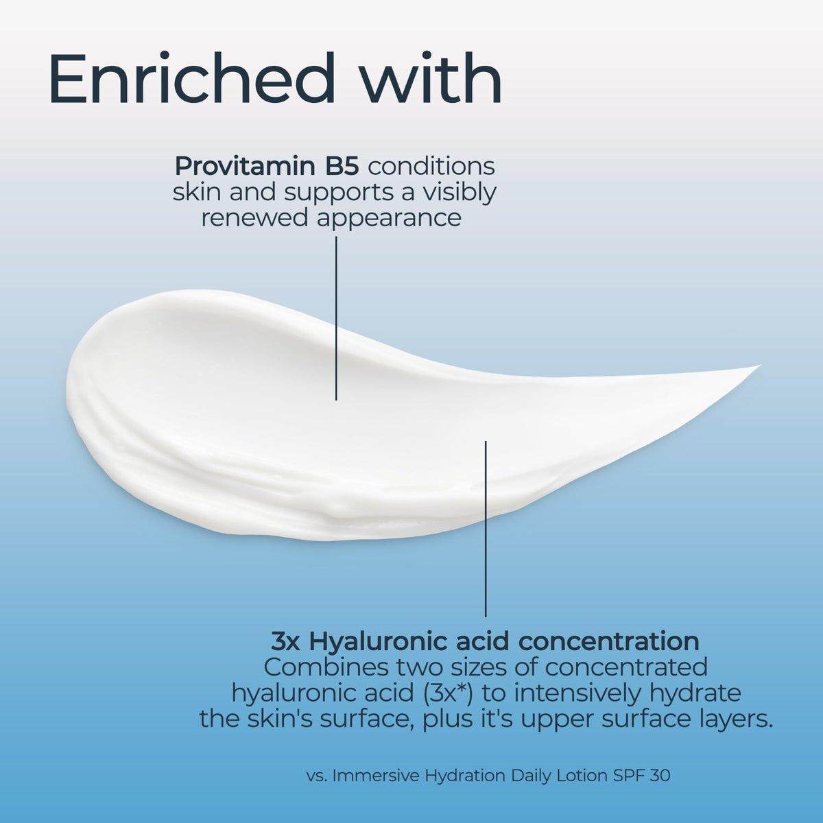 Texture demonstration of Eucerin lightweight night cream