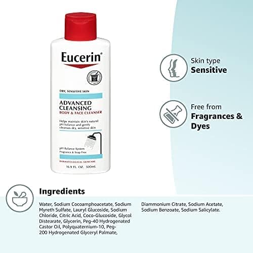 Eucerin Advanced Repair dermatological cleanser bottles demonstrating the convenient pump dispenser mechanism for easy daily application.