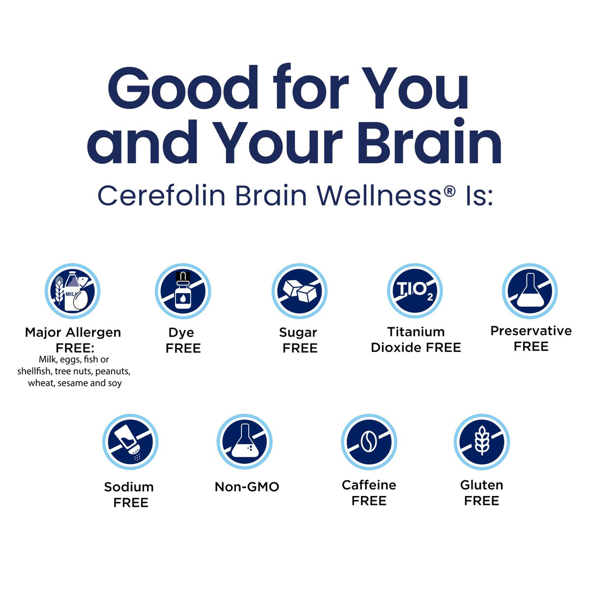 Authentic Cerefolin Brain Wellness USA imported bottle back label