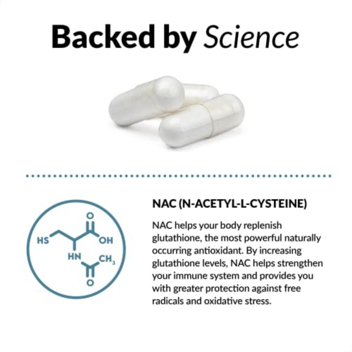 Back label of Force Factor NAC showing supplement facts