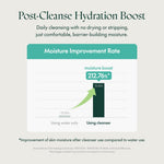 Dermatologist tested hypoallergenic face wash for dry sensitive skin types