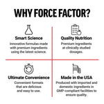 Premium Force Factor male bladder support supplement imported from USA