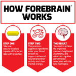 Close up of Force Factor Forebrain capsule bottle