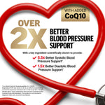Force Factor circulation support supplement highlighting nitric oxide and blood pressure benefits