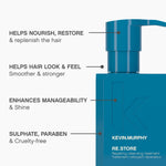 Kevin Murphy Re Store non foaming repairing cleansing treatment bottle for over processed hair